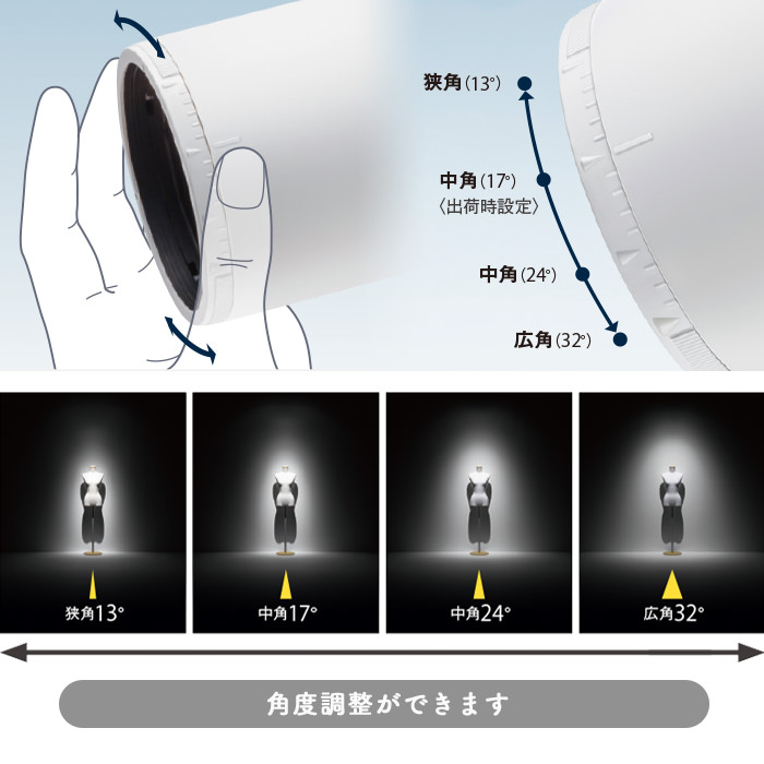 高知インター店 [E26 (手配品) LED電球 可変配光型SP150形27K SO-STYLE