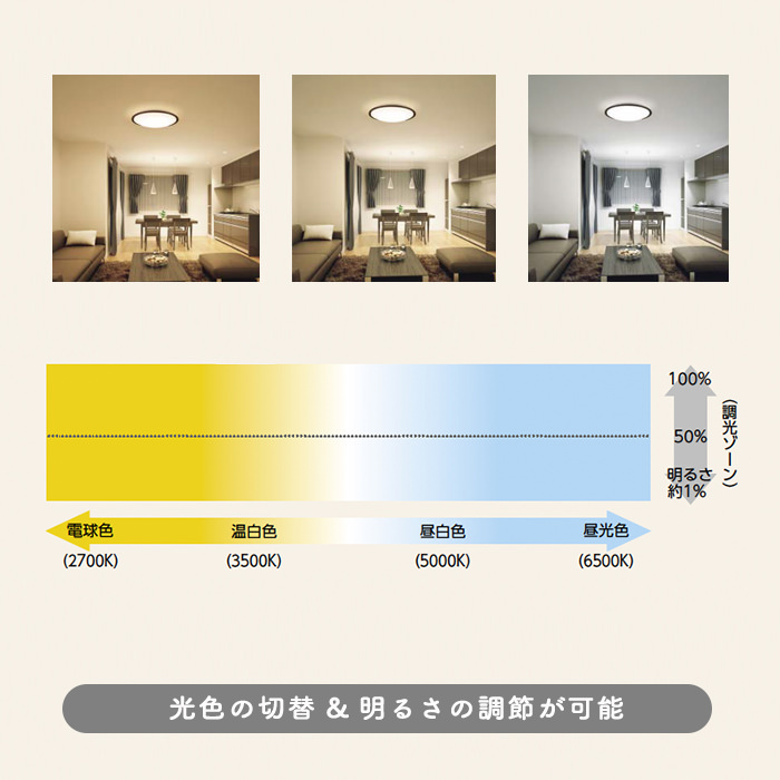 千山格子 シーリングライト・調光調色 ～6畳 インテリア照明の通販 照明のライティングファクトリー