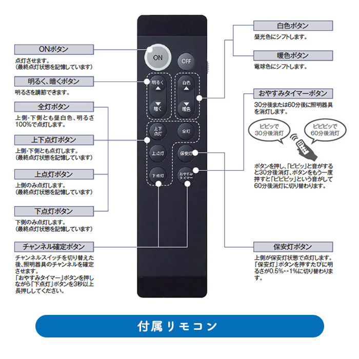 COZY・ブラウン 間接照明機能付きシーリングライト｜〜8畳 詳細画像5