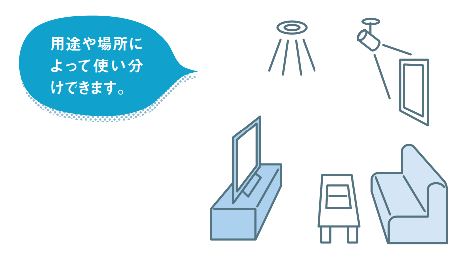 部屋ごとの照明の選び方