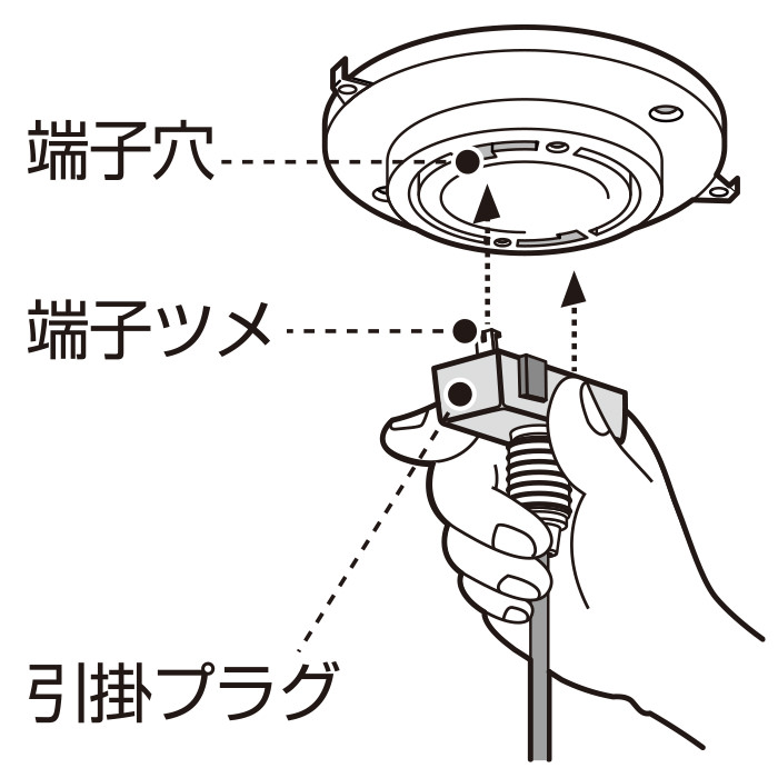 照明器具の取付