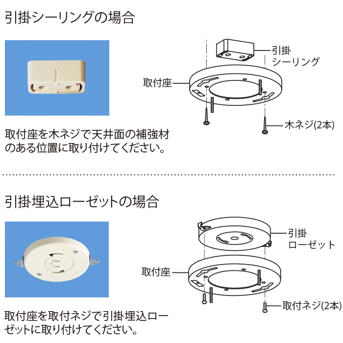 簡易取付式